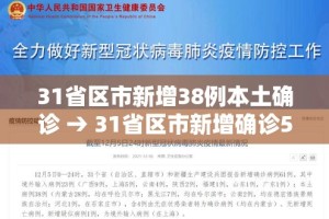 31省区市新增38例本土确诊 → 31省区市新增确诊57例 其中本土38例