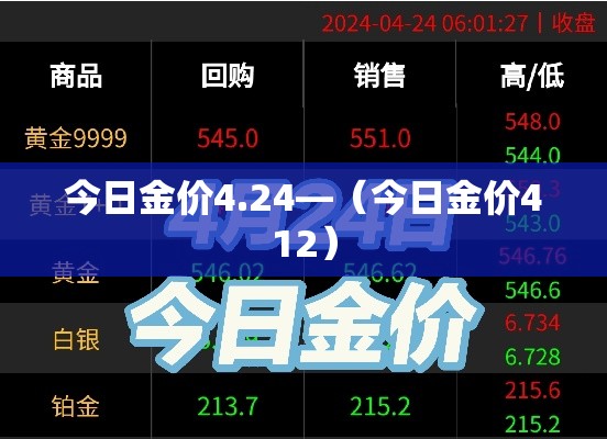 今日金价4.24—（今日金价412）