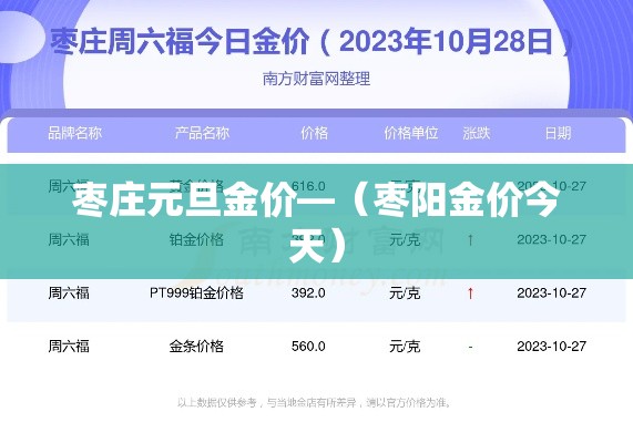 枣庄元旦金价—（枣阳金价今天）