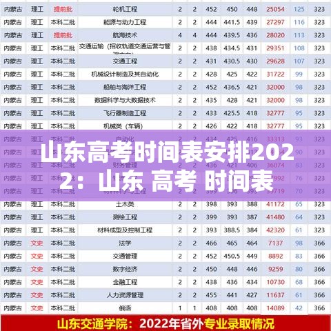 山东高考时间表安排2022：山东 高考 时间表