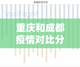 重庆和成都疫情对比分析 → 成都疫情和重庆疫情比较