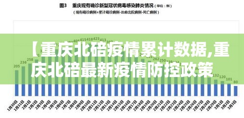 【重庆北碚疫情累计数据,重庆北碚最新疫情防控政策】