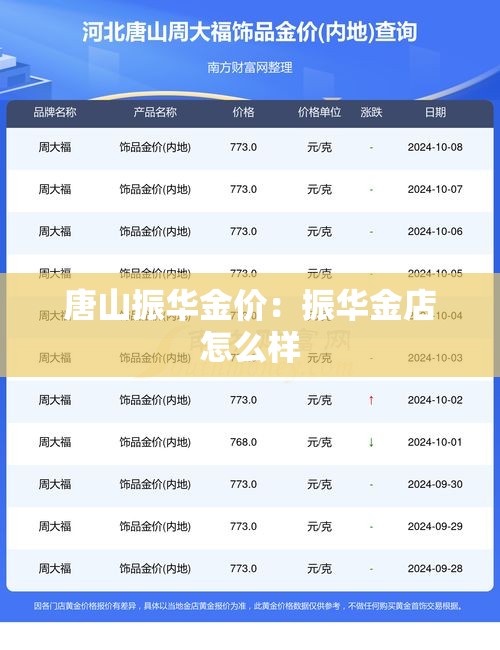 唐山振华金价：振华金店怎么样