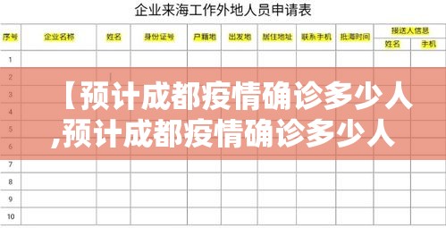 【预计成都疫情确诊多少人,预计成都疫情确诊多少人了】 【预计成都疫情确诊多少人,预计成都疫情确诊多少人了】